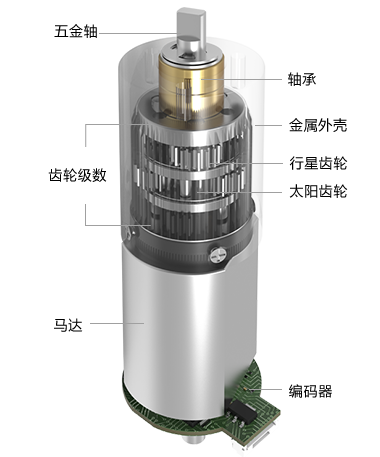 20MM�������ٳ�����